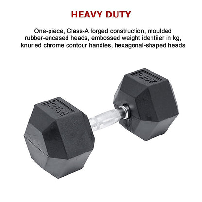 20KG Commercial Rubber Hex Dumbbell Gym Weight - Melbourne Home & Living