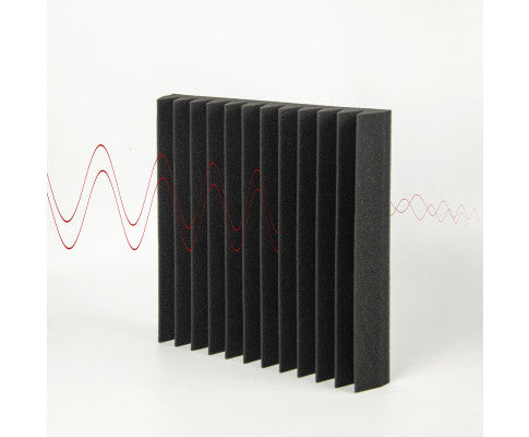 40Pcs Studio Acoustic Foam Panels - Sound Absorption Tiles