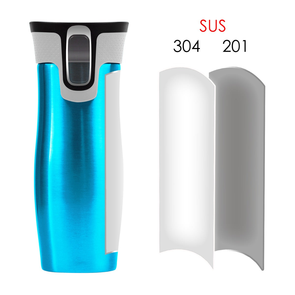 Autoseal Thermos Coffee Water Bottle Travel Mug Drink Cup Flask Blue
