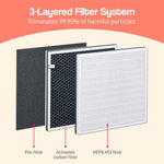 Beurer triple filter air purifier