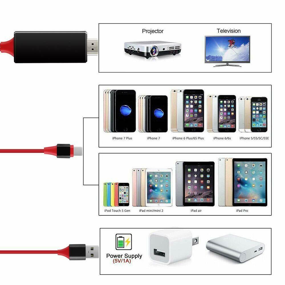 TV Adapter Video Output 2M Cable