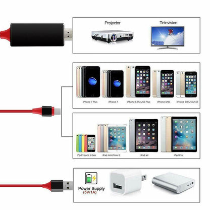TV Adapter Video Output 2M Cable