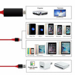 TV Adapter Video Output 2M Cable