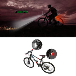 Waterproof Usb Rechargeable Bicycle Bike Lights