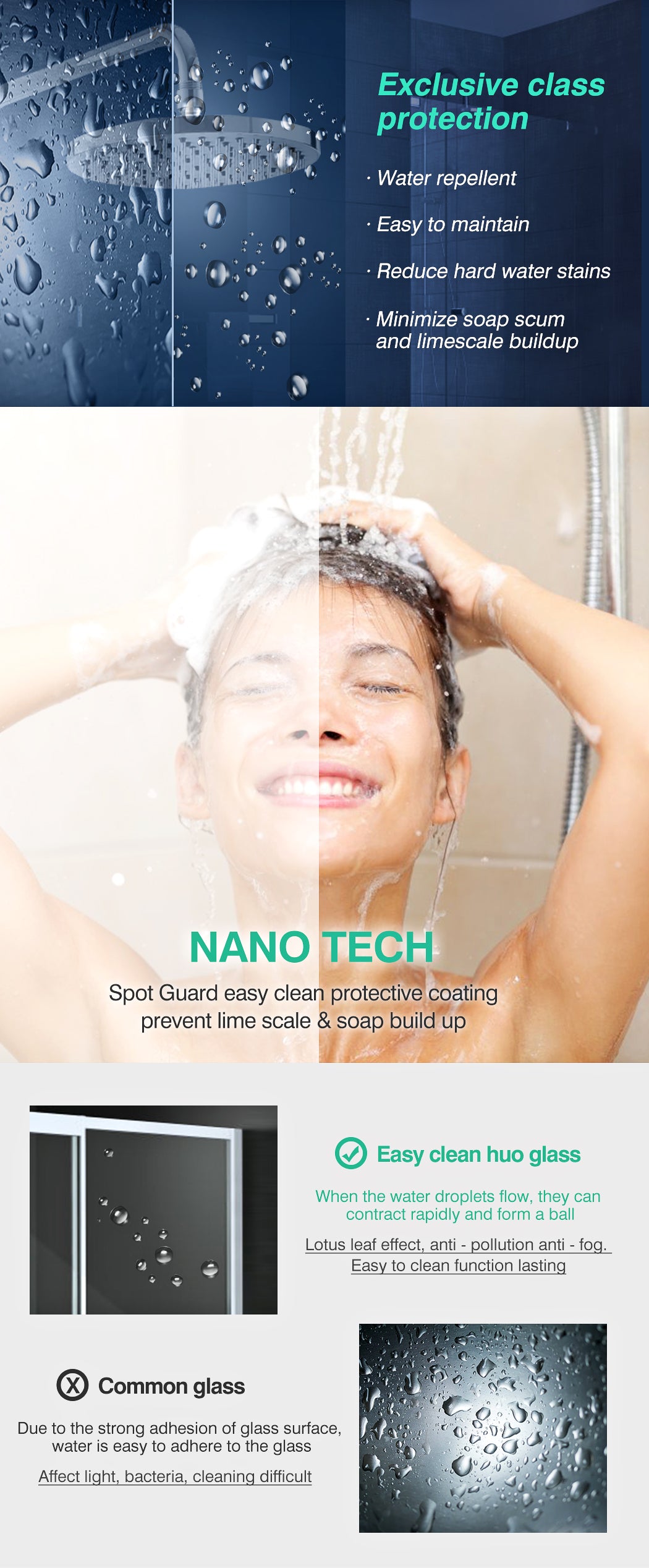 Bath Shower Enclosure Screen Seal Strip Glass Shower Door 760x760x1900mm