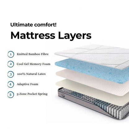 H&L Cool gel memory foam Pocket Spring Mattress