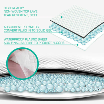 200 Pcs 60x60 cm Pet Puppy Toilet Training Pads Absorbent Lavender Scent