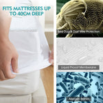 Fully Fitted Waterproof Breathable Bamboo Mattress Protector Single Size