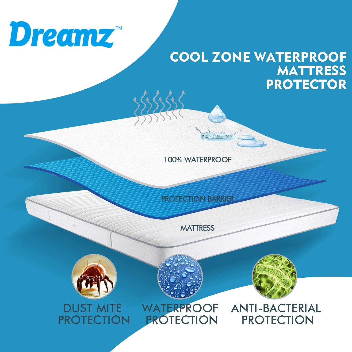 Mattress Protector Topper Polyester Cool Fitted Cover Waterproof Queen