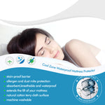 Mattress Protector Topper Polyester Cool Fitted Cover Waterproof Queen