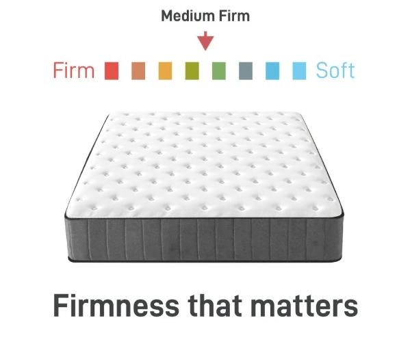 Queen Size Eurotop Spring Mattress
