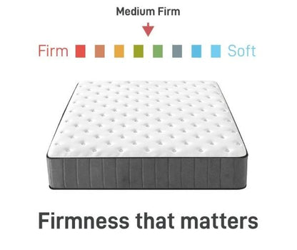 Queen Size Eurotop Spring Mattress