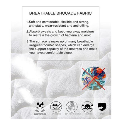 Queen Size Multi-Zone Spring Mattress