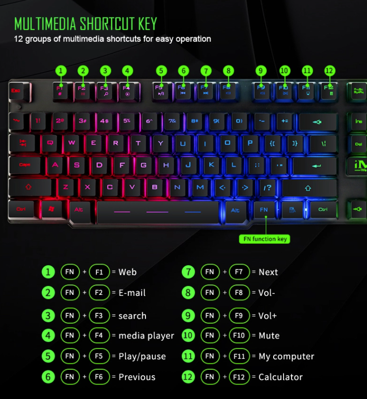 IMICE AN-300-X7 USB WIRED BACKLIT KEYBOARD 
