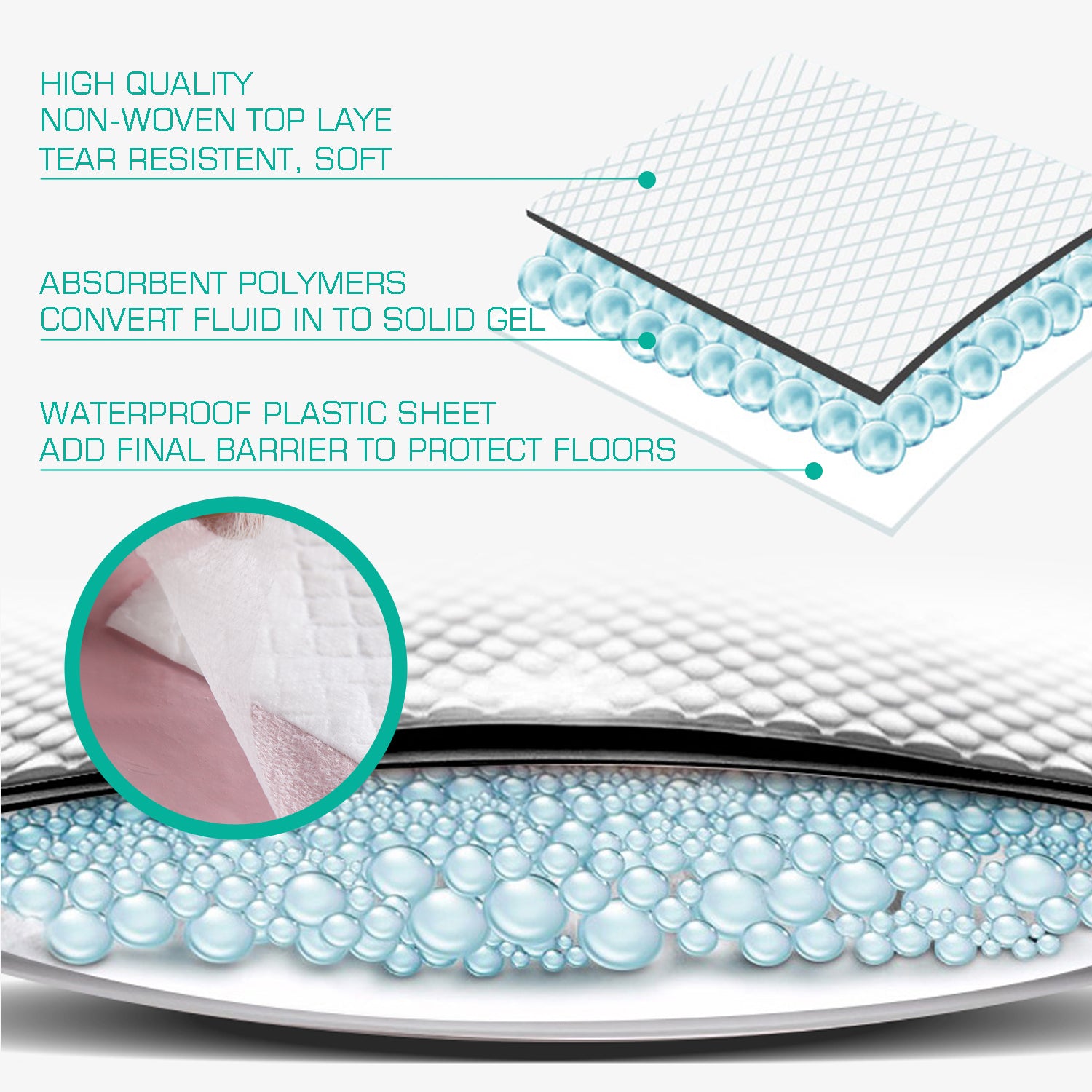 100 Pcs 60x60cm Ultra Absorbent Puppy Pet Dog Cat Toilet Training Pads Blue