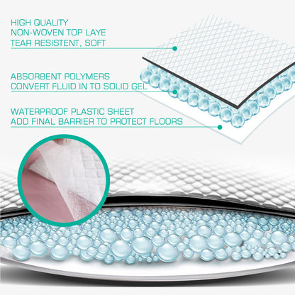 100 Pcs 60x60cm Ultra Absorbent Puppy Pet Dog Cat Toilet Training Pads Blue