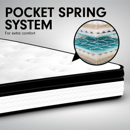 Double Mattress with Euro Top Layer - 32cm