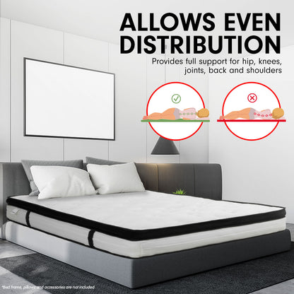 King Mattress with Euro Top Layer - 32cm