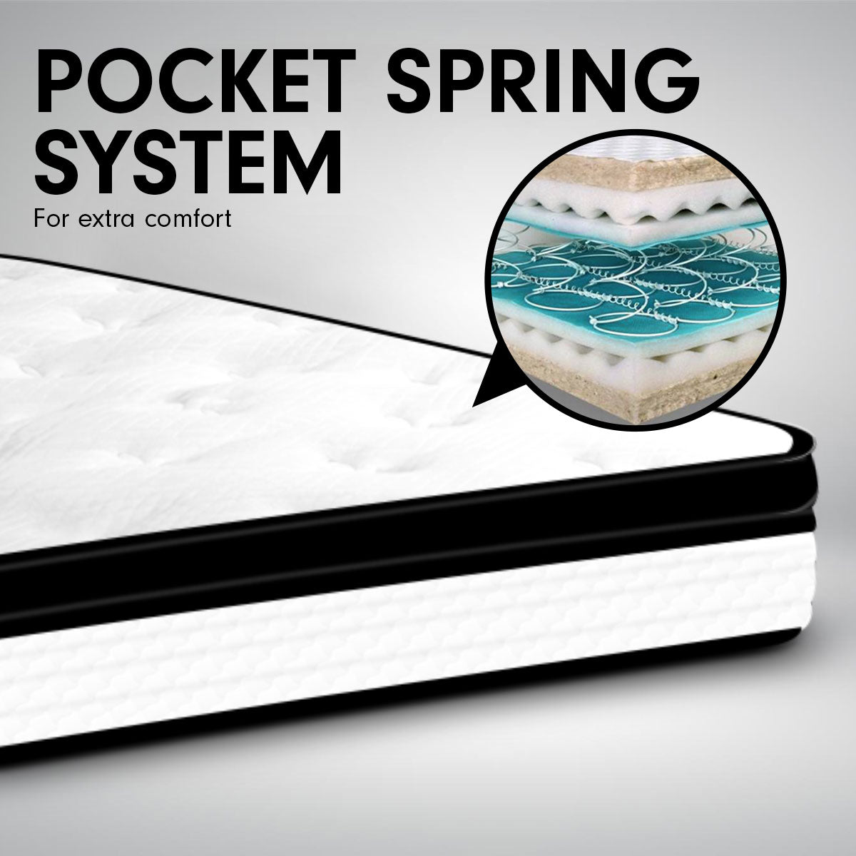 Queen Mattress with Euro Top - 32cm