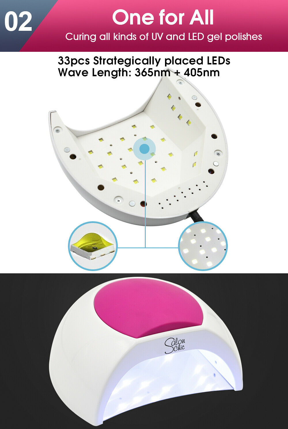 Salon Chic 48W LED UV Nail Lamp Light Gel Polish Dryer Manicure Art Curing White