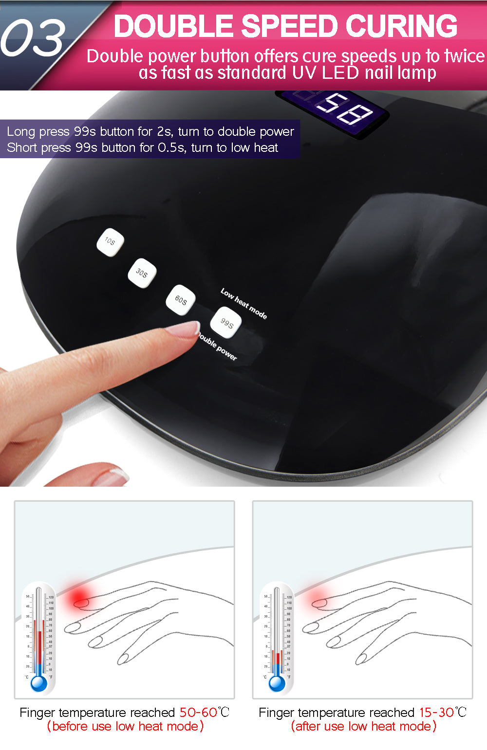 LED Nail Gel Polish Dryer Manicure Sensor Light Black