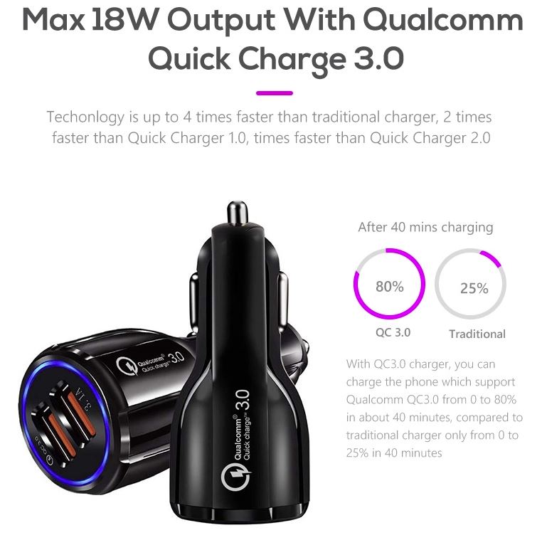 Portable Smart Dual USB Mobile Car Charger Adapter 
