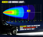8x 4inch 30W LED Work Light Bar CREE Reverse Flood Beam Driving Offroad 4x4