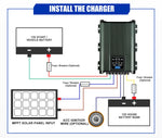 ATEM POWER 40A DC to DC Battery Charger MPPT 12V Dual Battery System Kit