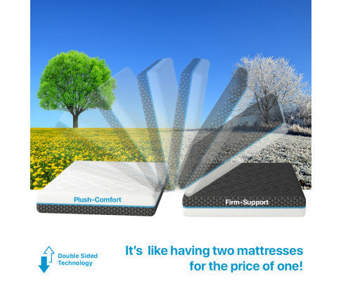 H&L Cool Touch Z-Fabric Memory Foam Mattress-S/Q