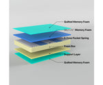 H&L Hybrid 5 zone Pocket Spring Cool Gel Memory Foam Mattress-S/Q/K