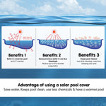 500 Micron Solar Swimming Pool Cover -  Blue/Silver 10m x 4m