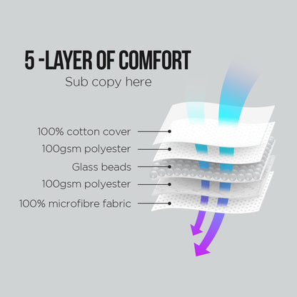 Laura Hill Weighted Blanket Heavy Kids Quilt Doona 7Kg - White