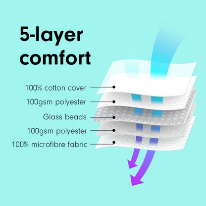 Laura Hill Weighted Blanket Heavy Kids Quilt Doona - 2.3Kg