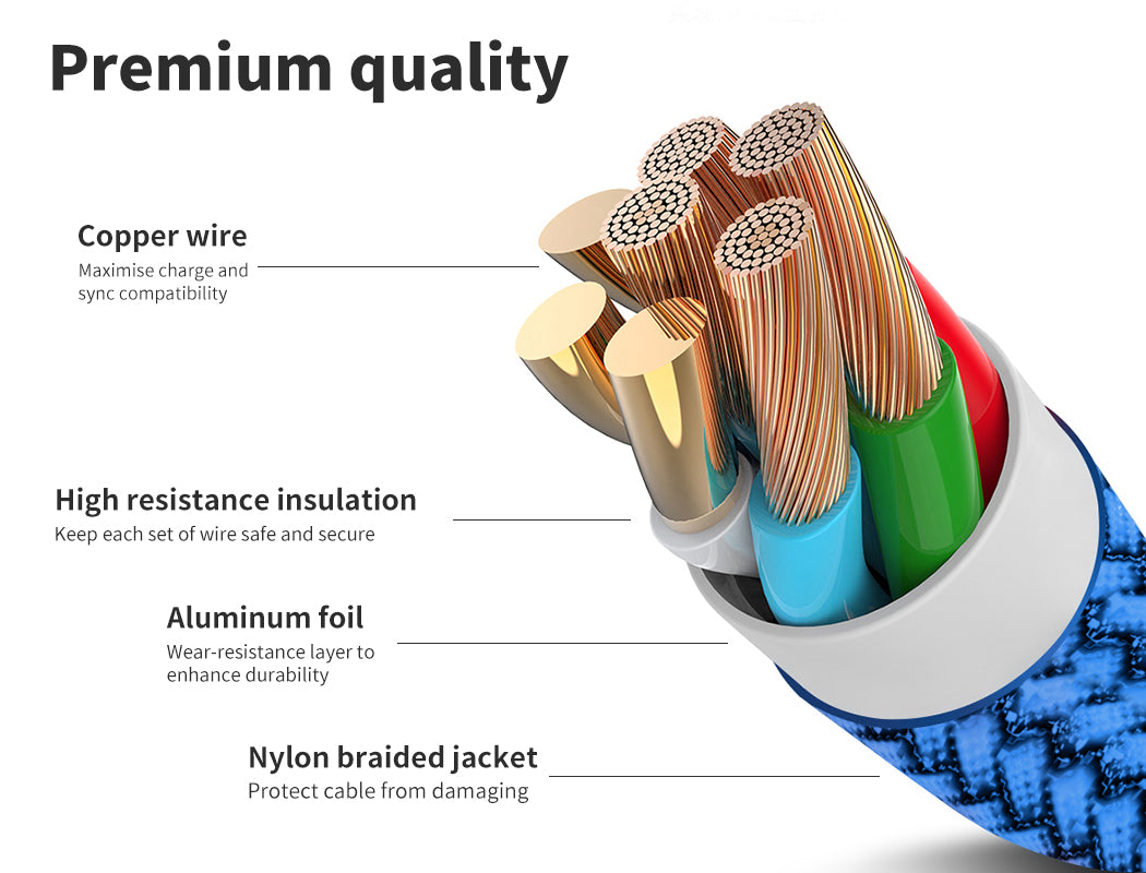 5x USB Fast Charging Cable iPhone Blue