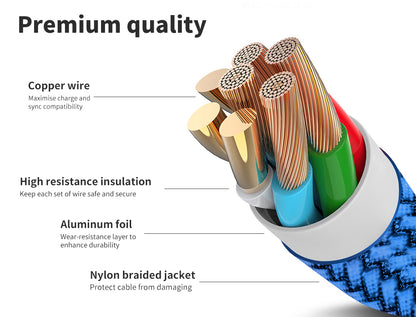 5x USB Fast Charging Cable iPhone Blue